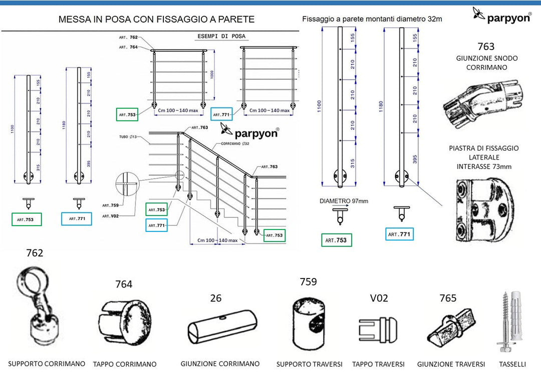 Guida per installazione Ringhiera a Parete